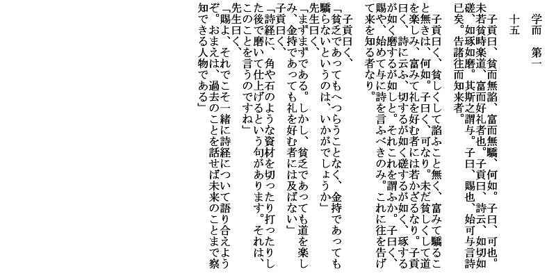 Images of 論語 Page 3 - JapaneseClass.jp