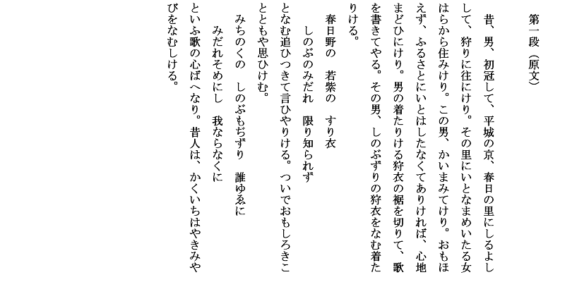 分解 初 冠 品詞 『伊勢物語』「初冠」