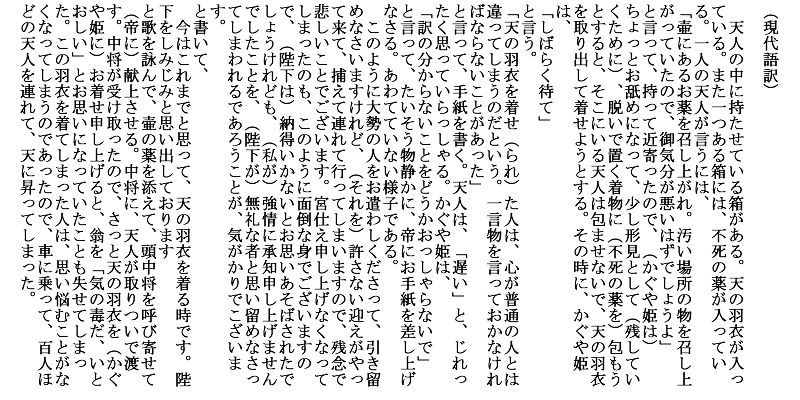 取 分解 品詞 竹 物語